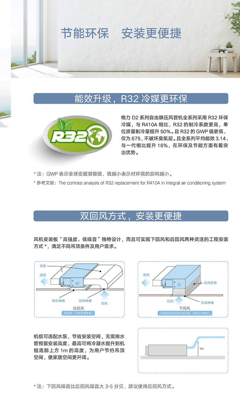 D2系列風管送風式空調機組 380V電源 FGR12D2Nh-N3